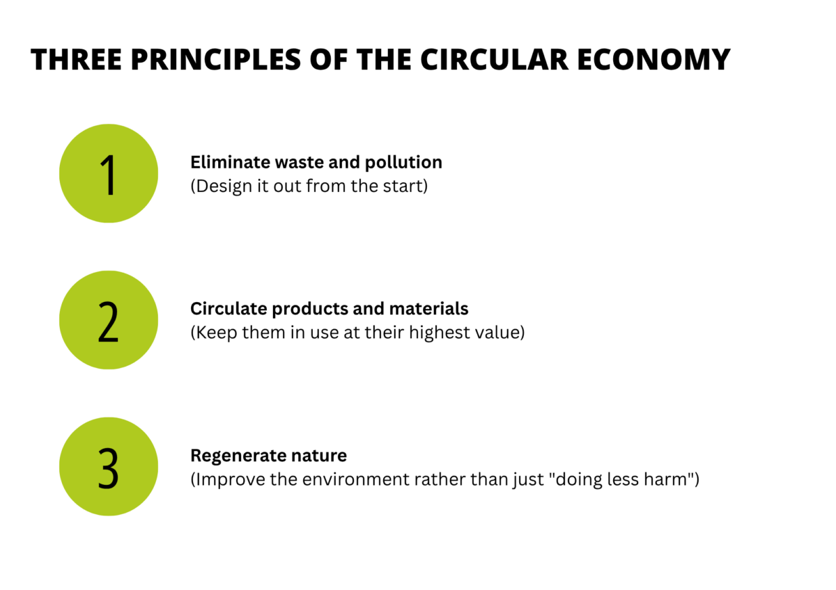 THREE PRINCIPLES OF THE CIRCULAR ECONOMY